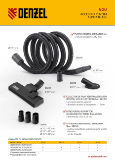 O noutate Denzel. Accesorii pentru aspiratoare 28218-28221.
